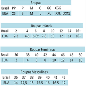 Medidas